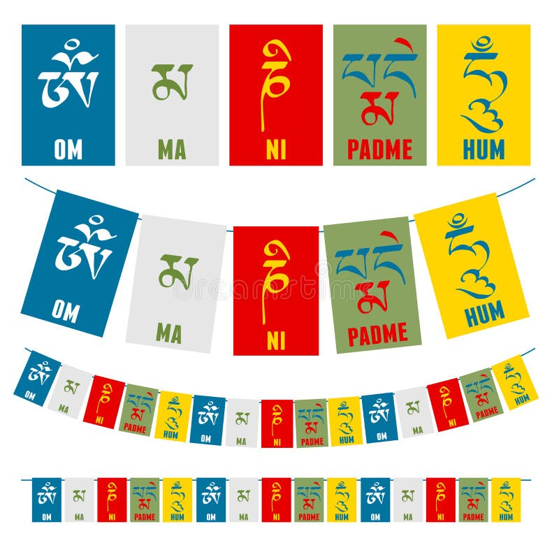 The Language of Prayer: Interpreting the Profound Messages of Prayer Flags